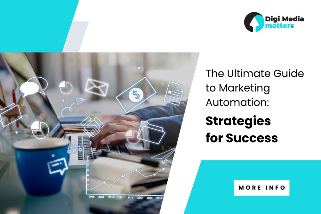 Marketing Automation Guide 2024